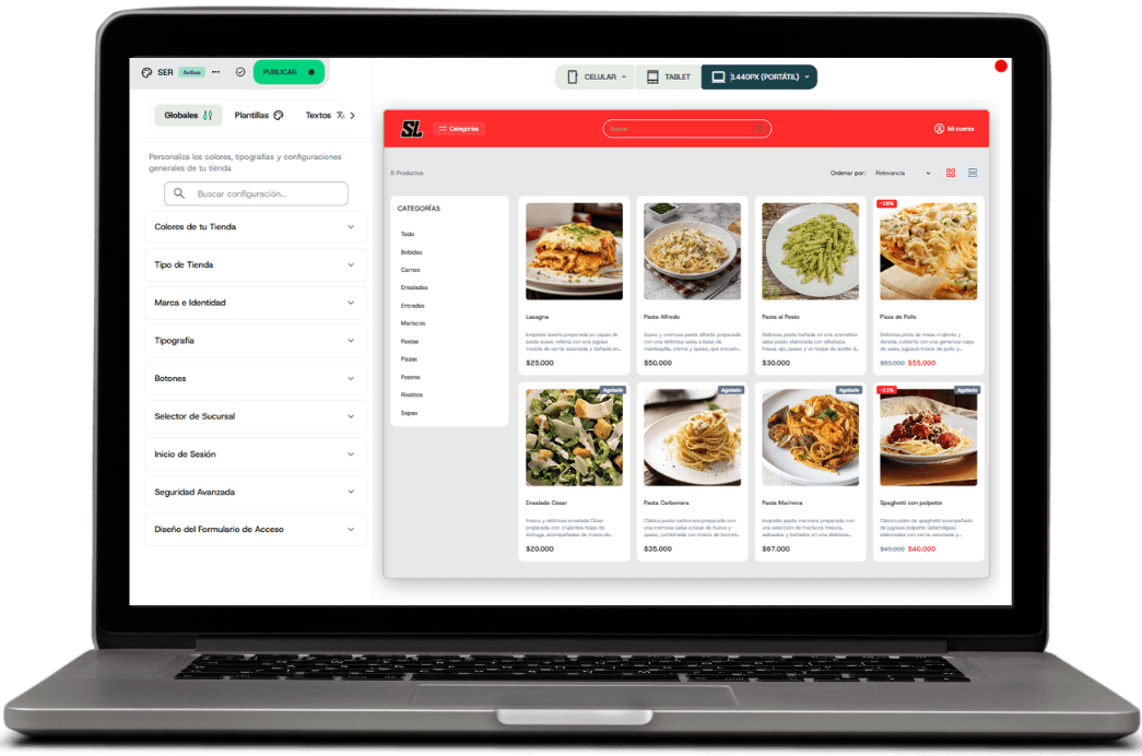 Funcionalidades del Menu en Línea Tiendana